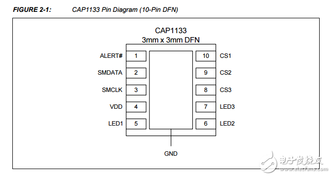 cap1133 3通道電容式觸摸傳感器的3個LED驅動器