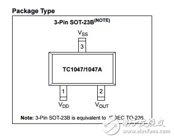 TC1047/TC1047A精密溫度電壓轉換器