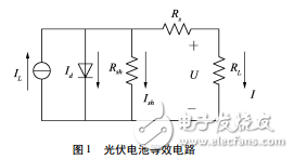 光伏太陽能充電器系統設計和基于電流控制的MPPT仿真研究