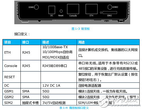 無線路由LZ713R系列產品手冊