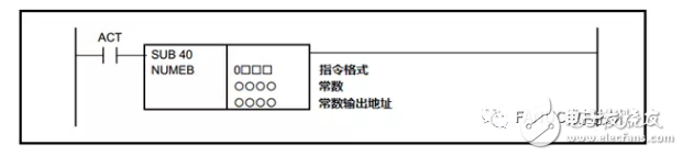 詳解PMC功能指令之運算指令