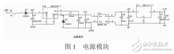 基于CORTEX_M3技術(shù)的儀表車(chē)床控制系統(tǒng)設(shè)計(jì)