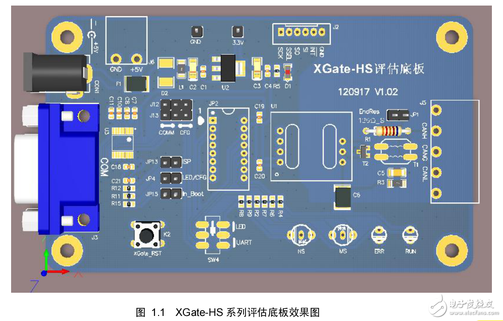 XGate-COP20快速使用手冊 V1.00