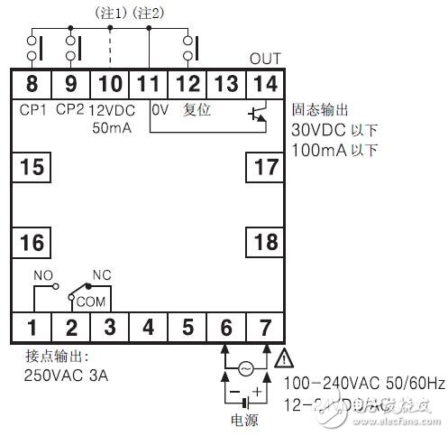 F/L系列計數器的原理圖