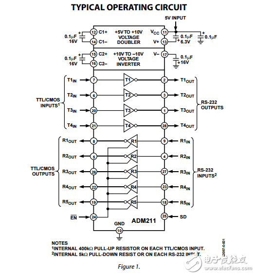 5伏供電CMOS RS-232驅動器/接收器ADM206/ADM207/adm208/adm211/adm213