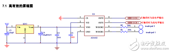 阿達電子ADA022通道電容式觸摸感應IC資料