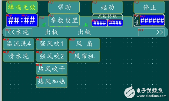 海為C60S0T在線路板制造設(shè)備中的應(yīng)用