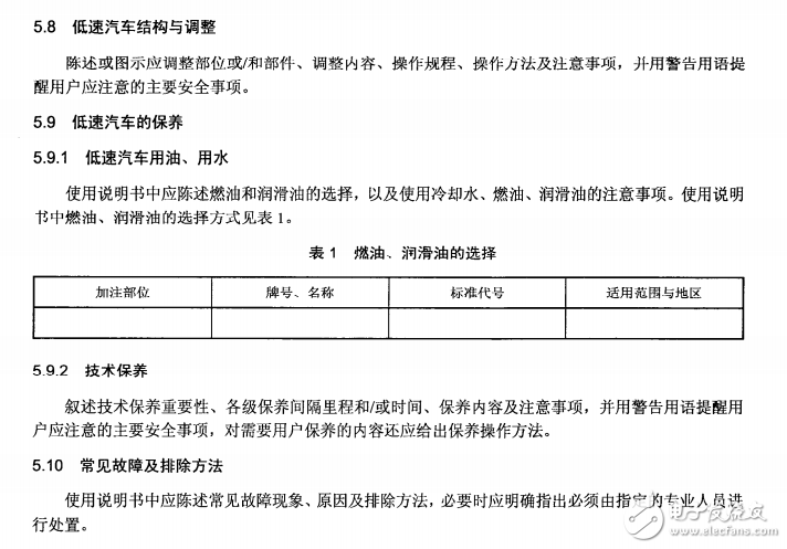 JBT-10195-2013低速汽車(chē)使用說(shuō)明書(shū)編制規(guī)則