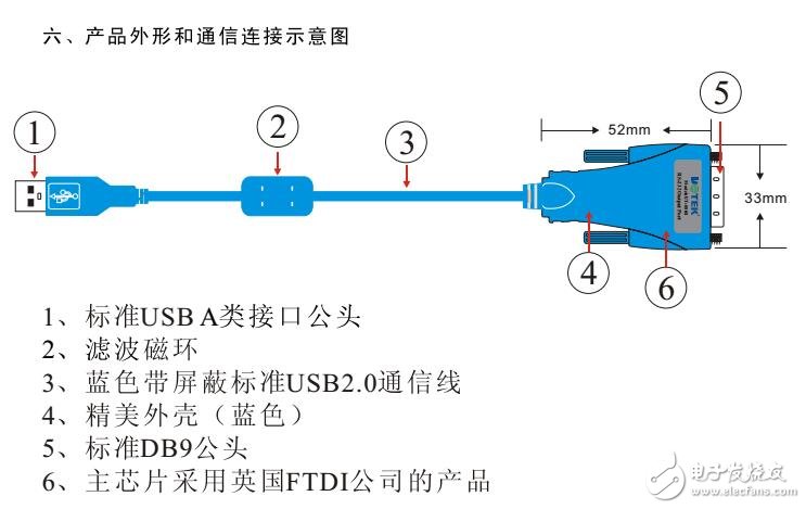 UT-8801轉換器連接圖及故障排除