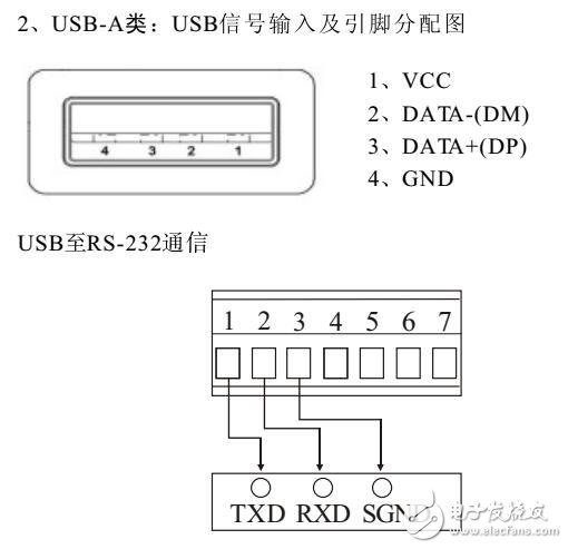 UT-8102轉換器連接及故障排除