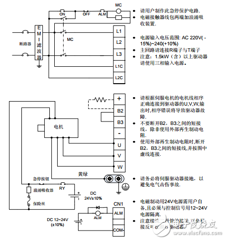 英威騰DA200伺服系統(tǒng)產(chǎn)品手冊