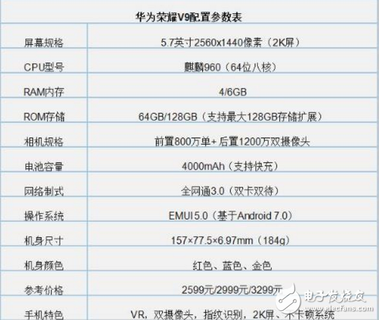 華為榮耀V9和榮耀7X詳細對比！榮耀暢玩7X和榮耀V9該這樣選！