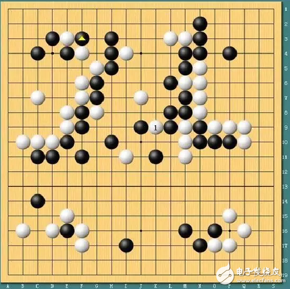 圖文詳解AlphaGo的原理及弱點