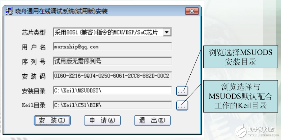 51單片機在線調試仿真系統(MSUODS_Tri)培訓手冊