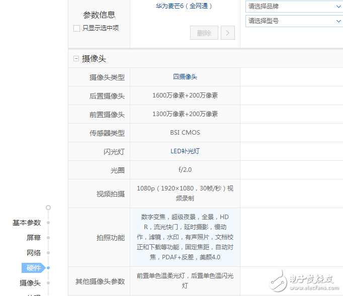 華為麥芒6價格是多少？麥芒6參數配置