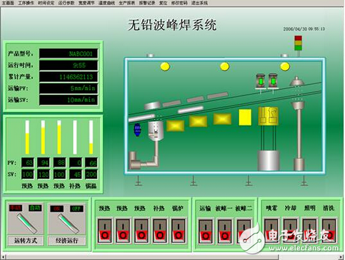 紫金橋組態軟件在無鉛波峰焊行業的應用