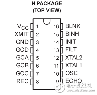 tl851超聲波模塊技術資料