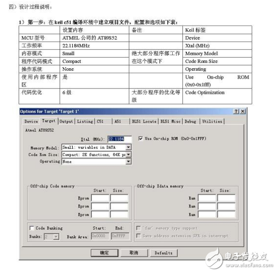 單片機C語言通用處理程序范例