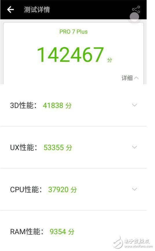 魅族pro7標準版跑分是多少？魅族pro7標準版打游戲怎么樣？