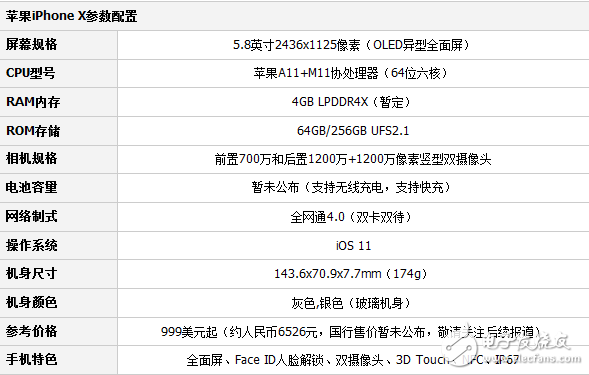 小米mix2和iphonex對比評測，誰更值得珍惜