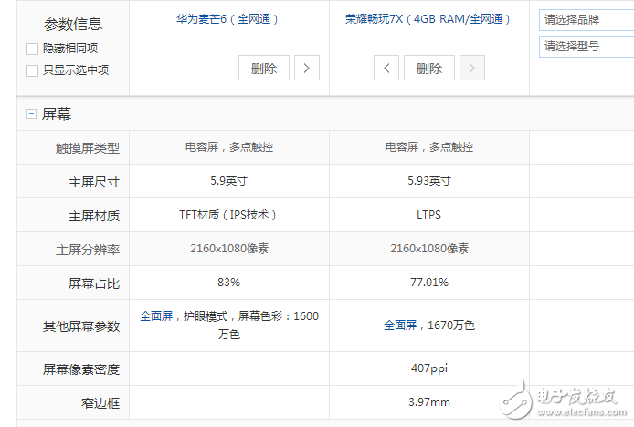 華為麥芒6,榮耀暢玩7x有什么區別?配置,屏幕,價格,攝像對比評測