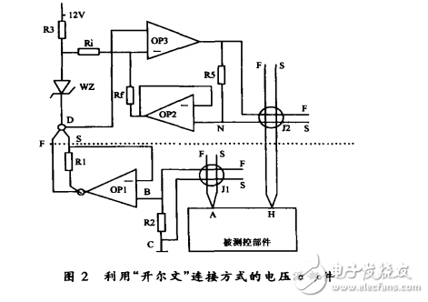 ktlvin連線學習資料