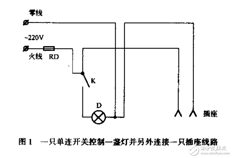 最新電工實用經典線路范例1