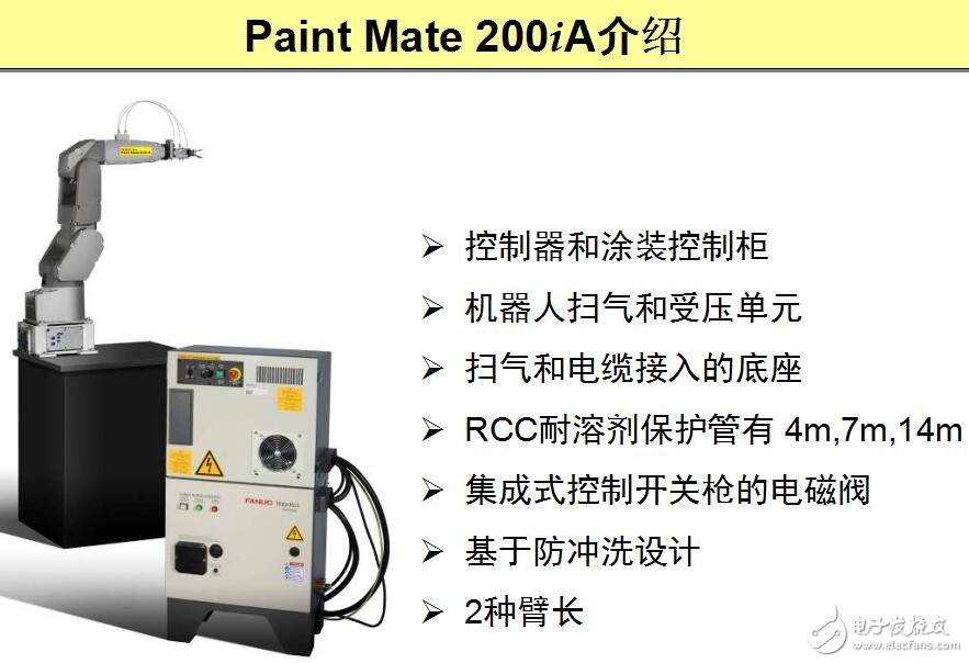 基于FUANC 噴涂機器人結構圖及特性