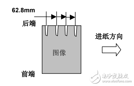 松下復印機DP-1810P系列復印白條現場維修方案