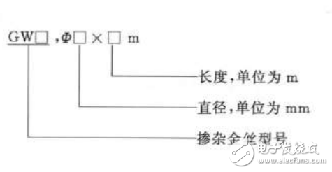 GBT 8750-2014 半導體封裝用鍵合金絲