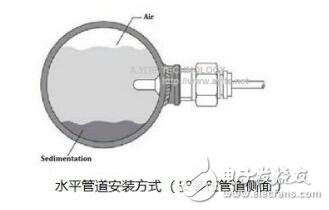 基于GE-328F消防流量開關電路連接