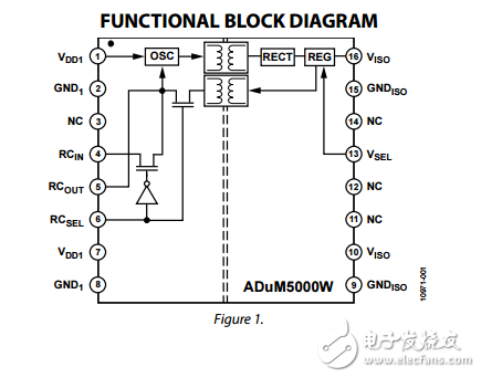 2.5千伏隔離直流-直流轉(zhuǎn)換器adum5000w數(shù)據(jù)表