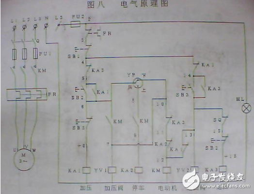 板框壓濾機與板框的工作原理及其電氣控制的改進介紹