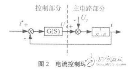 分布式光伏電站短路特性及其對(duì)電網(wǎng)繼電保護(hù)的影響介紹