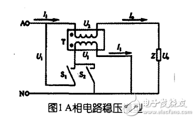 常用電力穩壓方法的介紹與動態穩壓控制系統的設計與應用