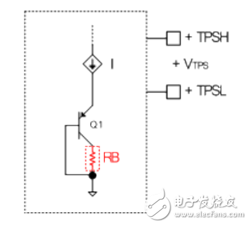 溫度計設(shè)計思路之觸控溫度計的設(shè)計解析