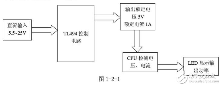 基于直流穩壓電源漏電保護裝置設計應用