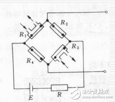 常用儀表的測(cè)量原理