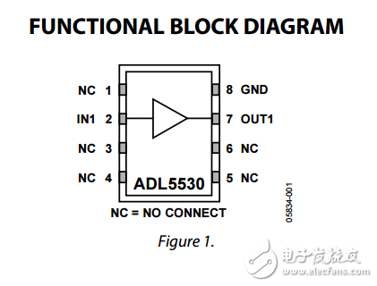 直流至1000兆赫中頻增益塊adl5530數據表