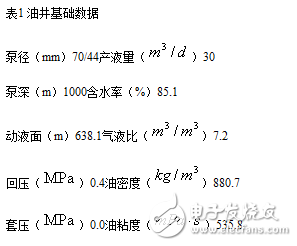 圖文詳解液力反饋抽油泵的工作原理和懸點靜載荷測試