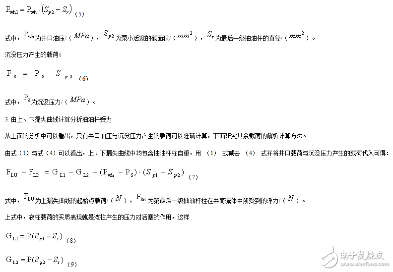 圖文詳解液力反饋抽油泵的工作原理和懸點靜載荷測試