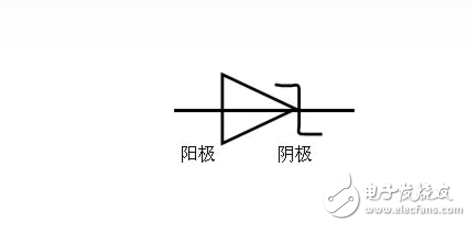 肖特基二極管正負(fù)極判斷