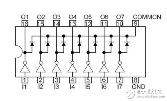 uln2004和uln2003區(qū)別