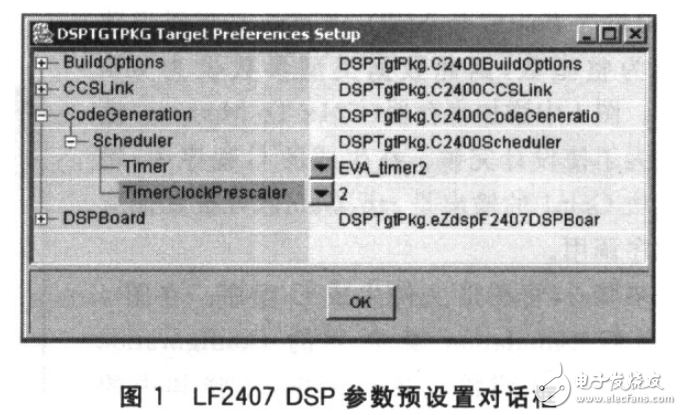 基于Matlab的TMS320LF2407程序快速設計