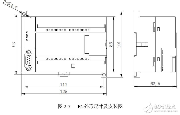 基于EC100/EC200 PLC體系結(jié)構(gòu)及CPU模塊