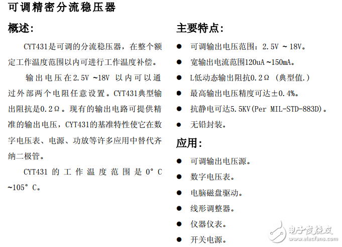 cyt431基準電壓資料及封裝