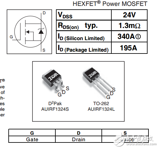 F1324S 340A24V HEXFET Power MOSFET