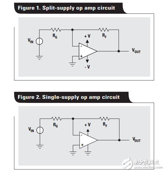 單電源運算放大器設計