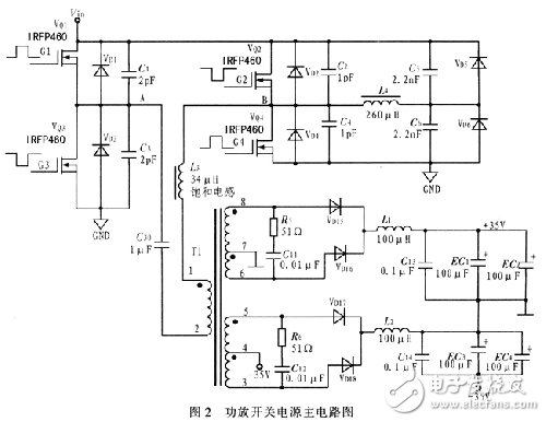 DSP智能功放開關電源設計