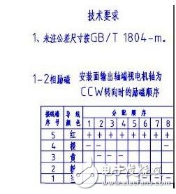 ULN2003如何驅動5V步進電機